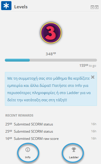 info-Ladder