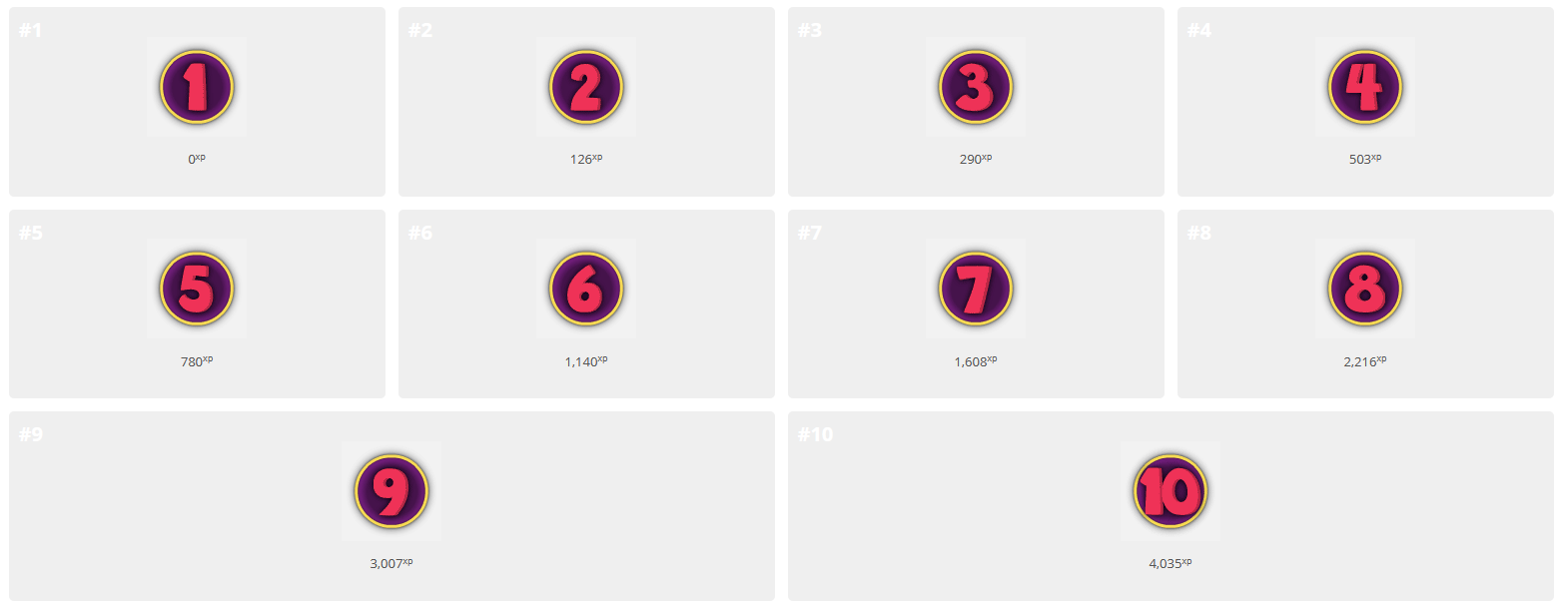 All Levels