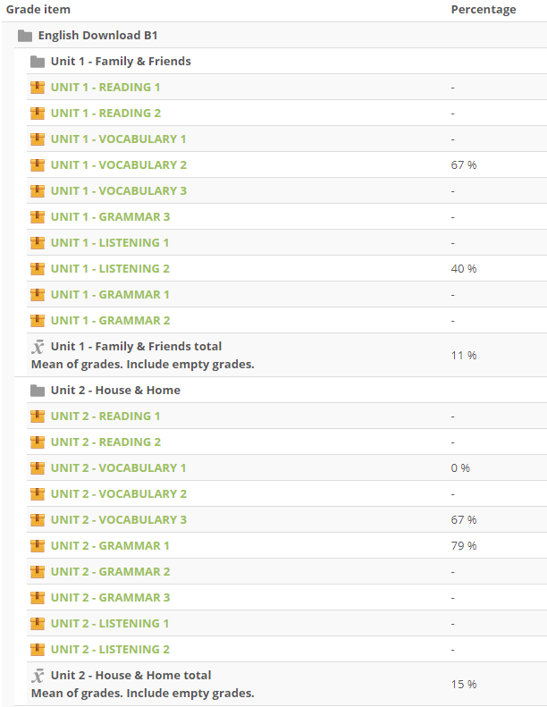 Gradebook